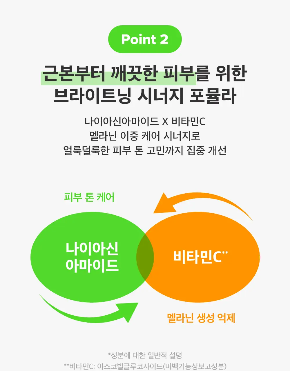 [모공컨트롤샷]폴라초이스 10% 나이아신아마이드 부스터 앰플 20ml 상세페이지 13
